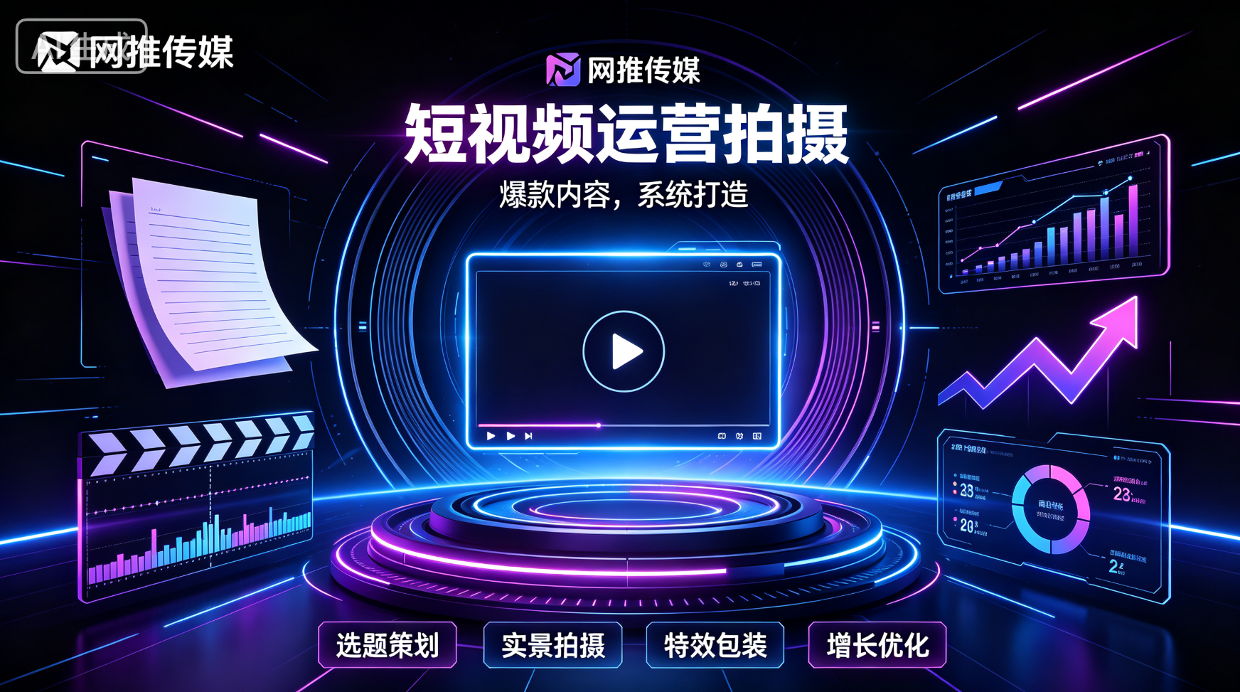 短视频运营服务案例